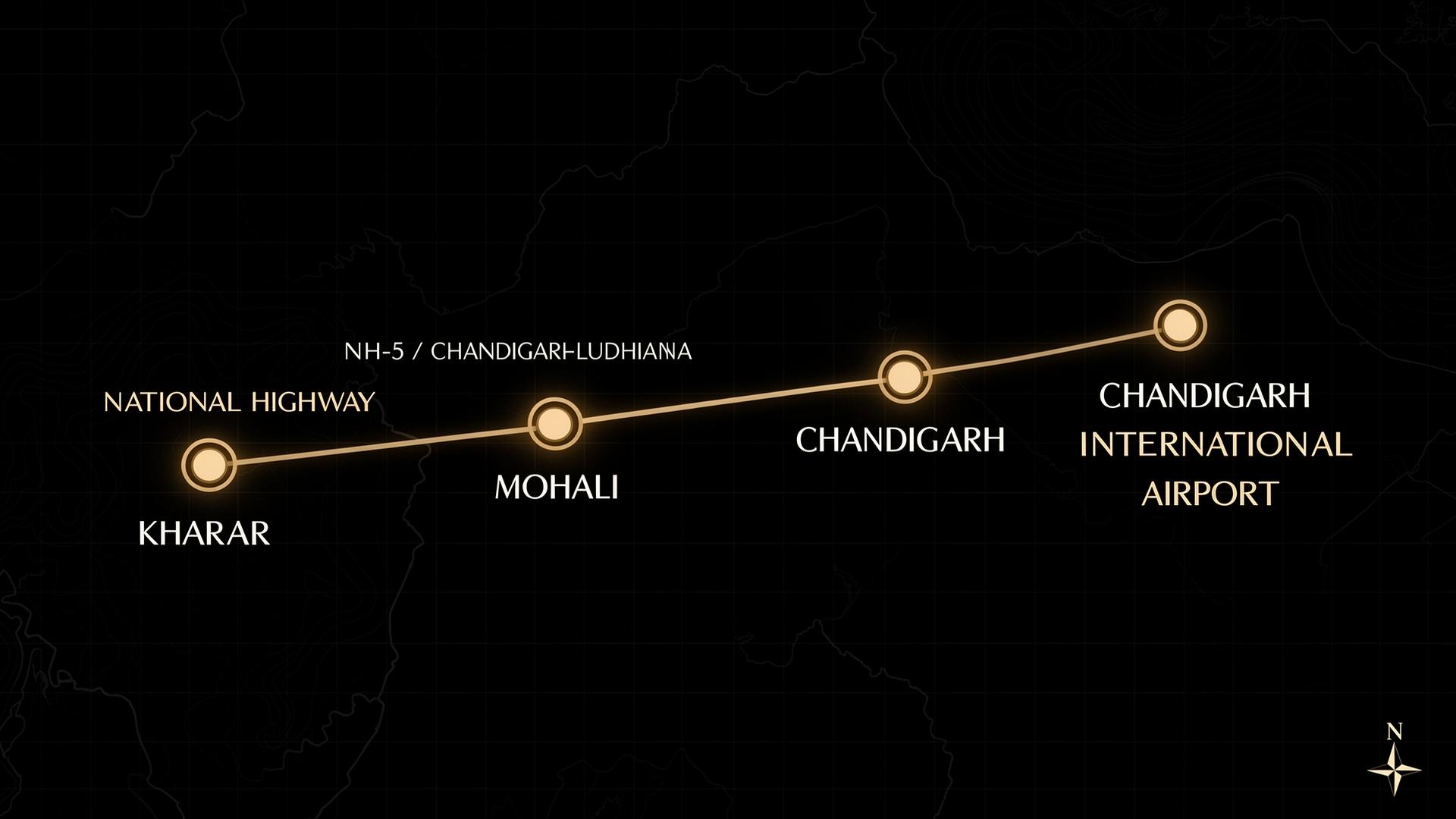 Connectivity map of the Tricity growth corridor